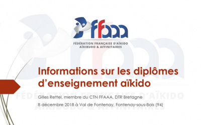 Informations sur les diplômes d’enseignement aïkido